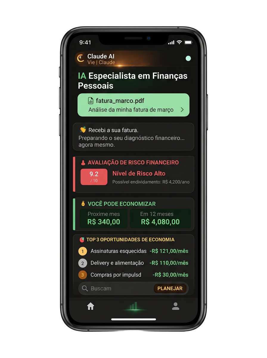 Núcleo del Mapa Financiero™